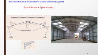 38
Typical Structural Systems contd..
Behaviour/Failure of Structural steel systems under loading contd..
 