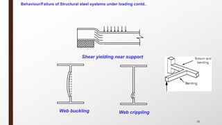 39
Shear yielding near support
Web crippling
Web buckling
Behaviour/Failure of Structural steel systems under loading contd..
 