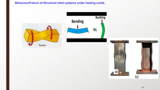 40
Behaviour/Failure of Structural steel systems under loading contd..
 