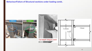 42
Full depth fatigue crack
Behaviour/Failure of Structural sections under loading contd..
 