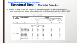 Structural Steel – Mechanical Properties
■ Steel is an alloy of iron and carbon. By adding manganese, sulphur, phosphorous,
nickel, chromium and copper different varieties of steel can be made.(Ref : IS800-2007)
52
Structural steel sections – an overview contd..
 