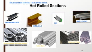 ISMC/JC/LC
ISA
ISNT/ LT/JT/HT
Solid Bars
Flats and Plates
ISHB/WB/MB/LB/JB
Hot Rolled Sections
55
Structural pipe and tube Section
Structural steel sections – an overview contd..
 