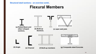 (a) Rolled Beam-and
other I-shaped
sections.
(c) open web joist.
(b) Built-up
Sections.
(f) Built-up members
(d) Angle
(e) Channel (g) Composite steel-Concrete
Flexural Members
60
Structural steel sections – an overview contd..
 