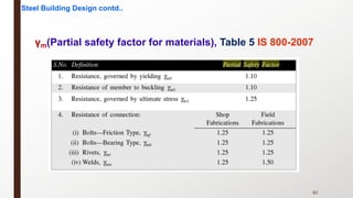 γm(Partial safety factor for materials), Table 5 IS 800-2007
Steel Building Design contd..
82
 