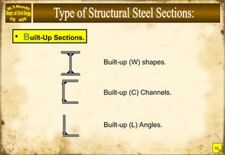• Built-Up Sections.
Built-up (W) shapes.
Built-up (C) Channels.
Built-up (L) Angles.
10
 