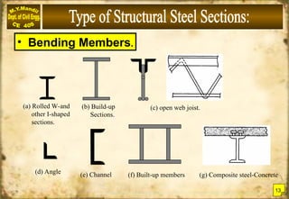 (a) Rolled W-and
other I-shaped
sections.
(c) open web joist.
(b) Build-up
Sections.
(f) Built-up members
• Bending Members.
(d) Angle (e) Channel (g) Composite steel-Concrete
13
 
