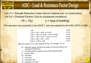 Let () = Strength Reduction Factor (Due to material and / or construction)
Let () = Overload Factors ( Due to unexpected conditions).
R ≥ iQi (i = type of loading)
This approach was presented in the ASCE-7, and was adopted by the AISC-LRFD of 1986.
16
 