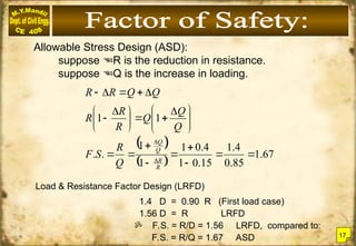 Allowable Stress Design (ASD):
suppose R is the reduction in resistance.
suppose Q is the increase in loading.
 
 
67
.
1
85
.
0
4
.
1
15
.
0
1
4
.
0
1
1
1
.
.
1
1
















 







 








R
R
Q
Q
Q
R
S
F
Q
Q
Q
R
R
R
Q
Q
R
R
Load & Resistance Factor Design (LRFD)
1.4 D = 0.90 R (First load case)
1.56 D = R LRFD
 F.S. = R/D = 1.56 LRFD, compared to:
F.S. = R/Q = 1.67 ASD 17
 