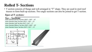 Chapter two - Steel design part -1 --.pdf