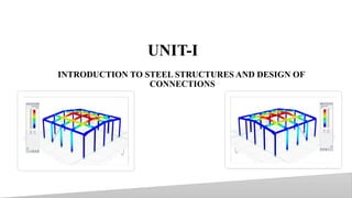 UNIT-I
INTRODUCTION TO STEEL STRUCTURES AND DESIGN OF
CONNECTIONS
2
 