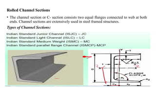 Rolled Channel Sections
• The channel section or C- section consists two equal flanges connected to web at both
ends. Channel sections are extensively used in steel framed structures.
Types of Channel Sections:
23
 