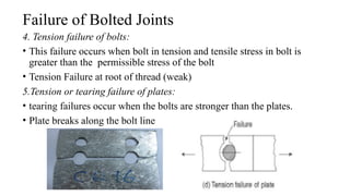 Structural Bolt Failure Types Chapter Four - Steel design part -2.pptx