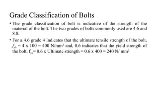 Chapter Four - Steel design part -2.pptx