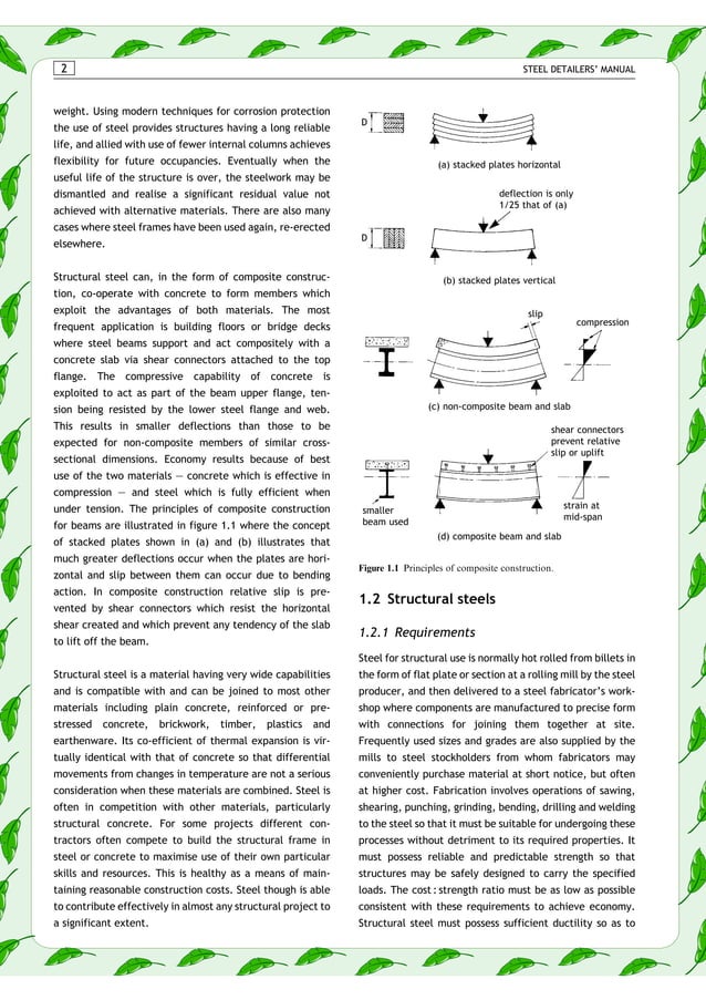 STEEL DETAILERS MANUAL PDF FREE DOWNLOAD visual data 5