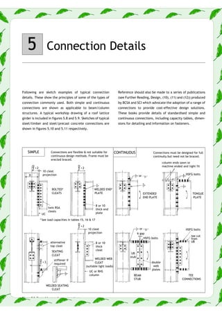 steel detailer | PDF