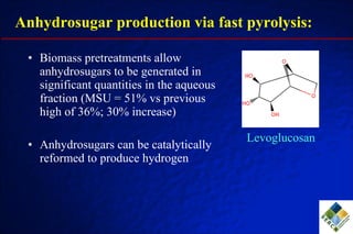 Anhydrosugar production via fast pyrolysis: Biomass pretreatments allow anhydrosugars to be generated in  significant quantities in the aqueous fraction (MSU = 51% vs previous high of 36%; 30% increase)  Anhydrosugars can be catalytically reformed to produce hydrogen Levoglucosan  