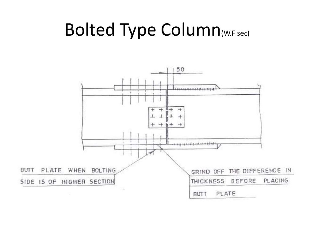 Steel fabricator(fitter) training