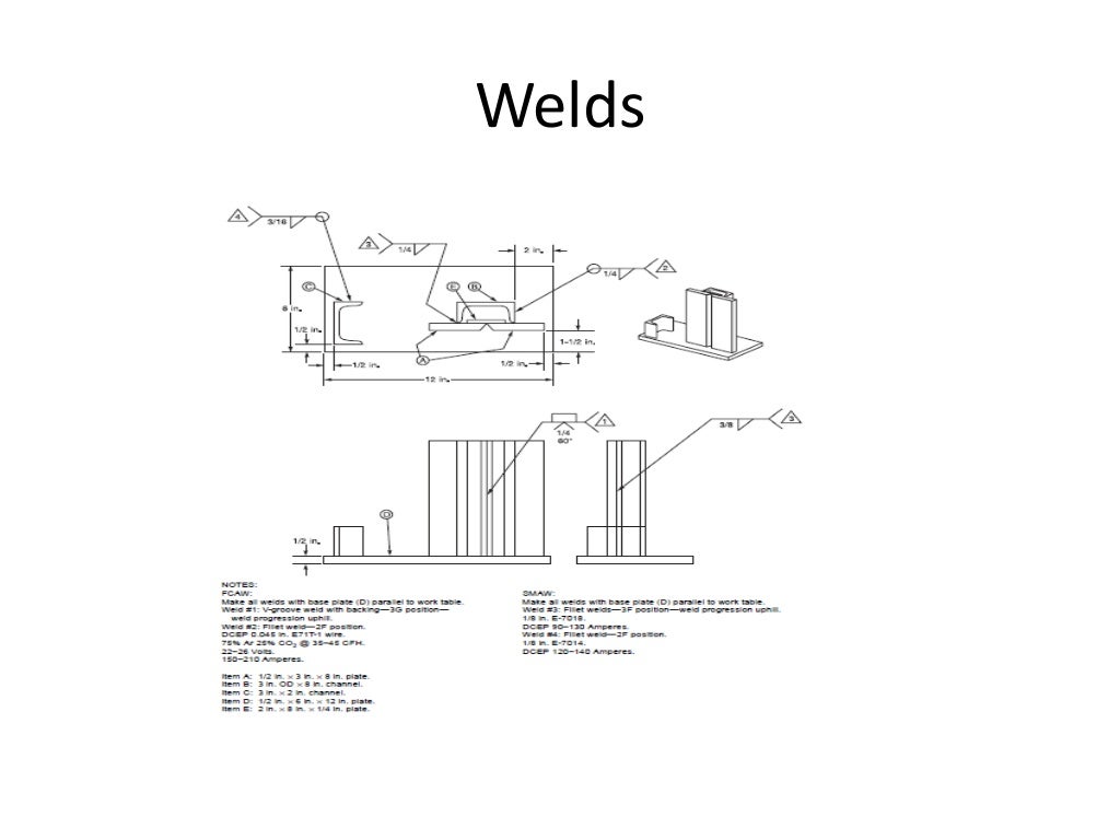 Steel fabricator(fitter) training