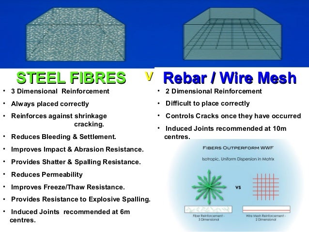 Steel fibers for reinforced concrete kasturi metal