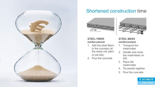 Steel Fibers Vs Steel Mesh In Concrete Reinforcement
