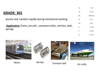 GRADE: 301
Metro Springs Conveyor belt Air crafts
ductile and hardens rapidly during mechanical working.
Application: Trains, aircraft, conveyors belts, vehicles, bolt,
springs
 