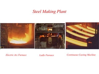 Steel Making Plant
Electric Arc Furnace Ladle Furnace Continuous Casting Machine
 