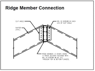 Steel Frame Ridge Drawing Steel frame construction system | PDF