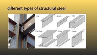 different types of structural steel
 