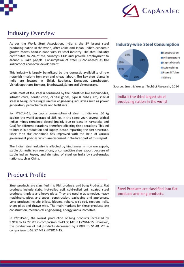 Sector vs industry image