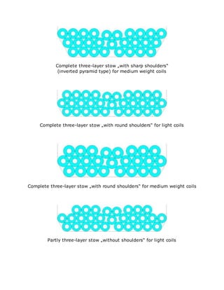 Complete three-layer stow „with sharp shoulders“
(inverted pyramid type) for medium weight coils
Complete three-layer stow „with round shoulders“ for light coils
Complete three-layer stow „with round shoulders“ for medium weight coils
Partly three-layer stow „without shoulders“ for light coils
 