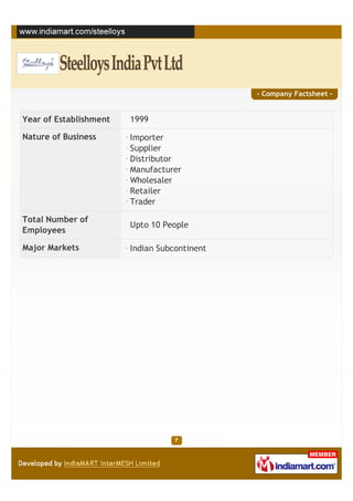 - Company Factsheet -


Year of Establishment   1999

Nature of Business      Importer
                        Supplier
                        Distributor
                        Manufacturer
                        Wholesaler
                        Retailer
                        Trader

Total Number of
                        Upto 10 People
Employees

Major Markets           Indian Subcontinent
 