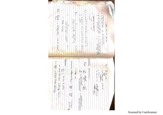 Scanned by CamScanner
 