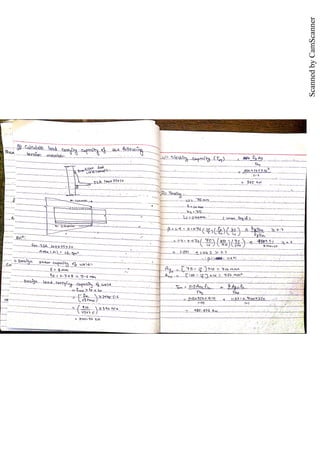 Scanned
by
CamScanner
 