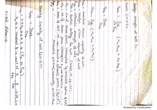 Scanned by CamScanner
 