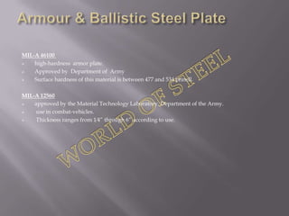 Steel Plates | PPTX