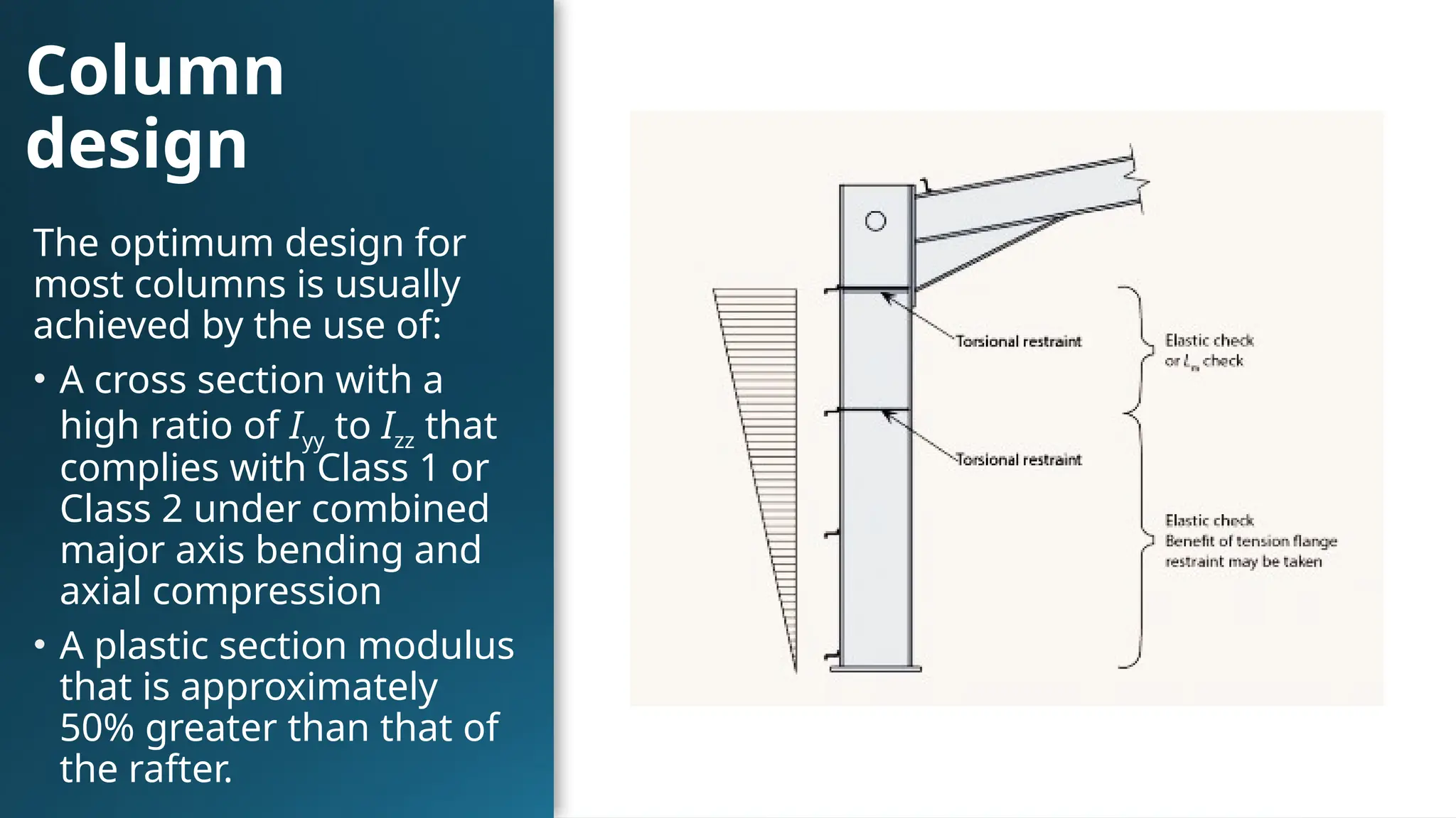 SteelPortalFrameBuildingWithOverheadRunwayCrane-RG (1).pptx