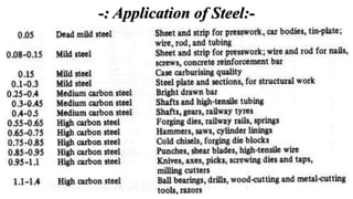 -: Application of Steel:-
 