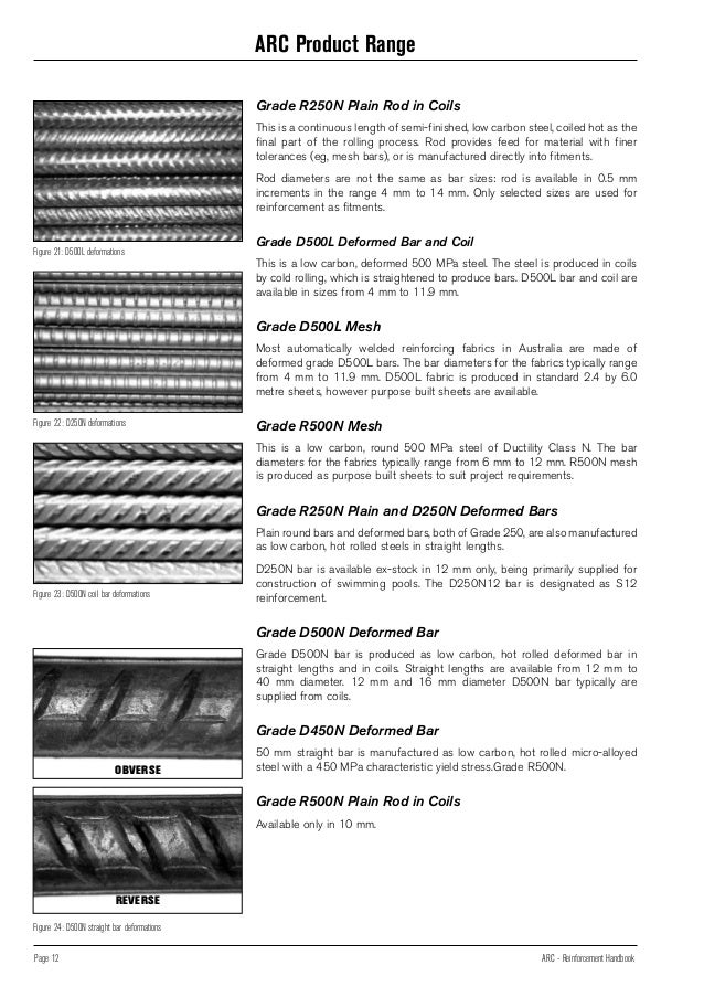 Mild Steel REBAR 12 Lengths to choose from /& 6 Diameters available