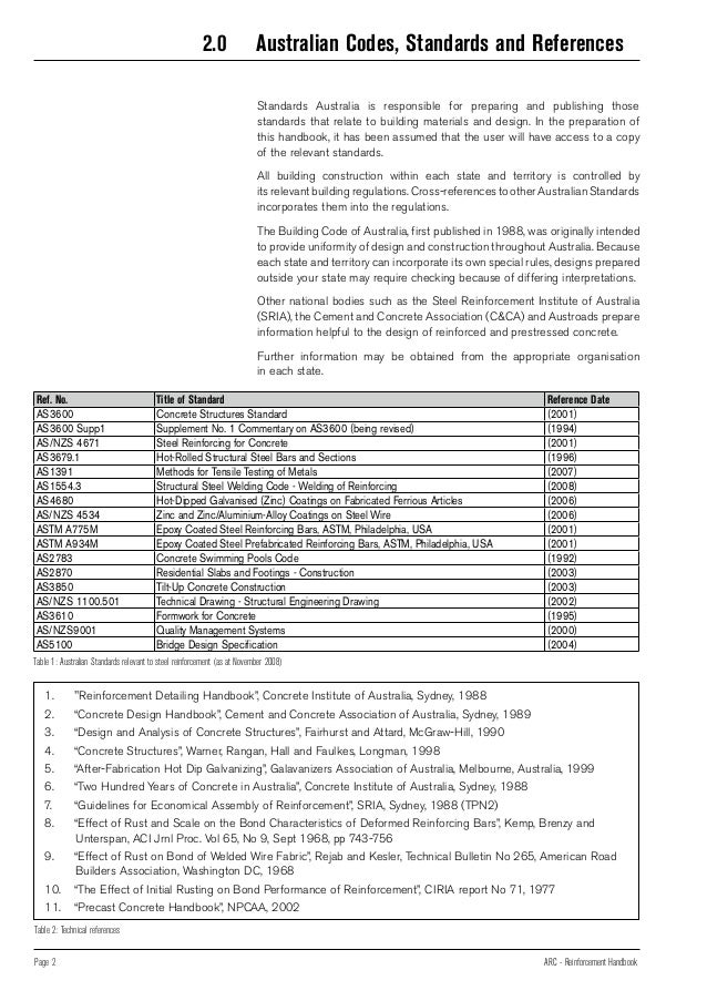 Engineering drawing handbook standards australia logo neptunwoo