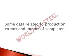 Steel Scrap