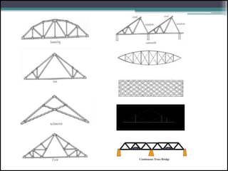 Section Rapture Steel Steel sections-Building Construction | PPTX