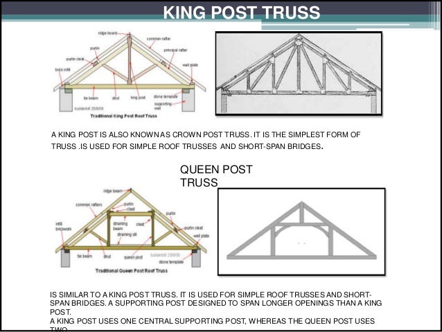 Steel Sections Building Construction
