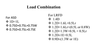 For ASD
 1D+1L
 0.75D+0.75L+0.75W
 0.75D+0.75L+0.75E
For LRFD
 1.4D
 1.2D+1.6L+0.5Lr
 1.2D+1.6Lr+(0.5L or 0.8W)
 1.2D+1.3W+0.5L + 0.5Lr
 1.2D±1E+0.5L
 0.9D±(1.3W or 1E)
Load Combination
 