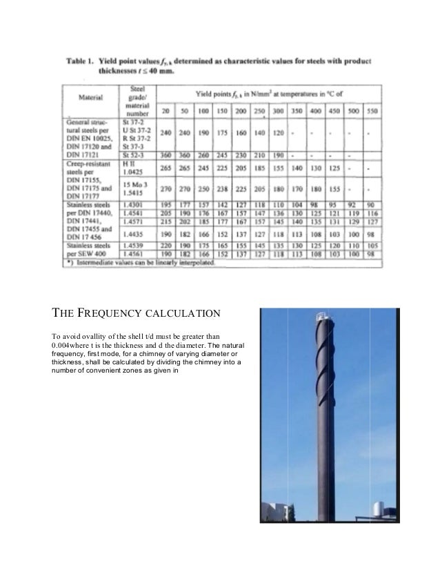 Steel stacks guide