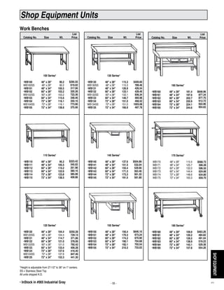 Steel Storage Equipment | PDF