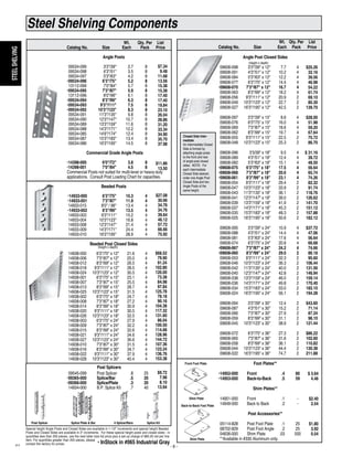 Steel Storage Equipment | PDF