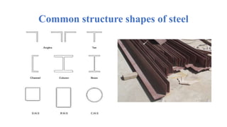 Common structure shapes of steel
 
