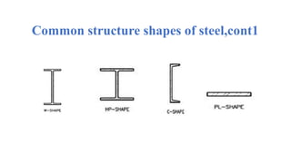 Common structure shapes of steel,cont1
 