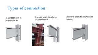 Types of connection
A welded beam to
column flange
A seated beam-to-column-
web connection
A welded beam-to-column-web
moment
 