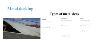 Metal decking
Types of metal deck
 